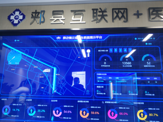 郏县县域综合医改观察二 基层医疗机构的“智慧”元素 远程健康管理服务
