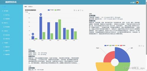 基于SpringBoot与Vue的健康管理系统源码 构建远程健康管理服务