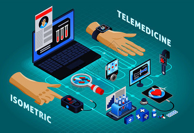 远程医疗与数字健康 创新的未来健康管理服务